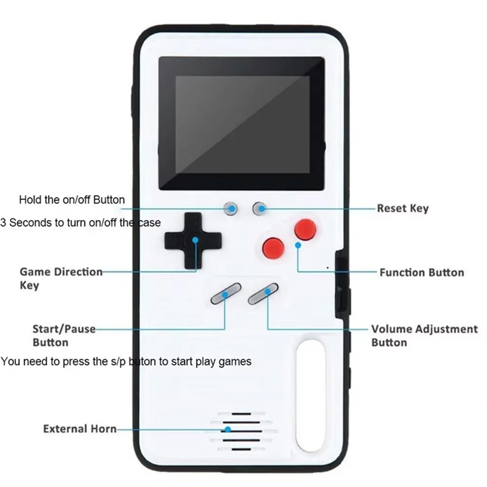 Vintage Game Collection - iPhone 14、16、15、12、13 Pro Max、X、Xr、Xs Max、7、8 Plus、SE