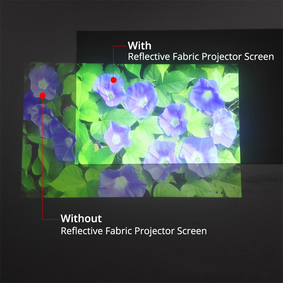 Touyinger 16:9 高輝度反射プロジェクタースクリ - Slide Film 120 のレビューと価格
